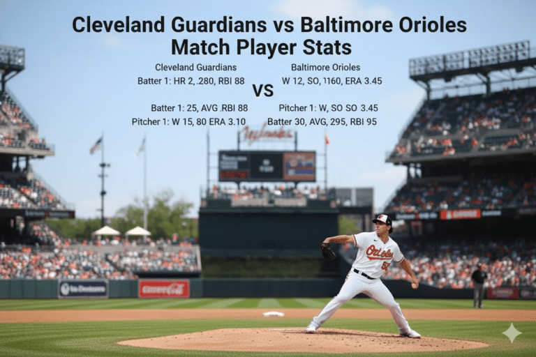 Cleveland Guardians vs Baltimore Orioles Match Player Stats