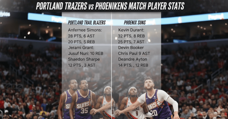 Portland Trail Blazers vs Phoenix Suns Match Player Stats