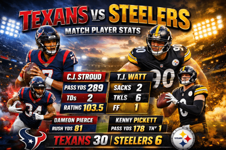 Texans vs Pittsburgh Steelers Match Player Stats