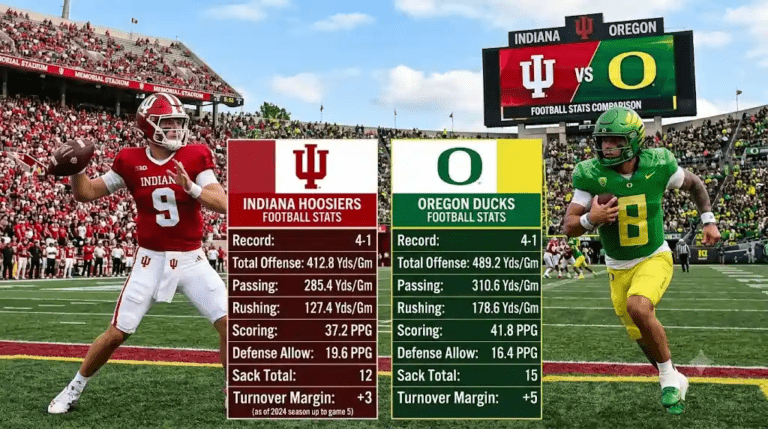 Indiana vs Oregon Football Stats